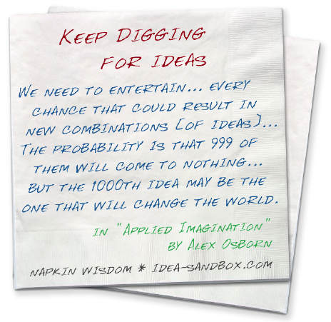 Applied Imagination Alex Osborn Pdf Espaг±ol